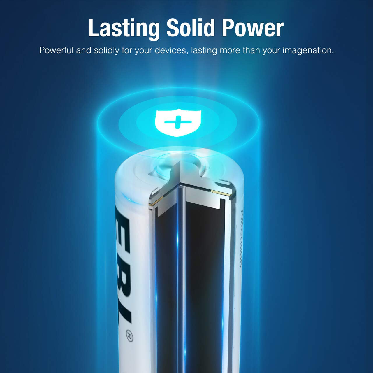 High-Capacity AA & AAA Rechargeable Battery Combo - 2800mAh & 1100mAh (4 Pack Each) - Eco-Friendly Ni-MH Power Solution